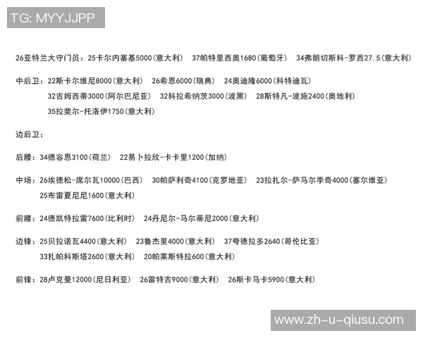 2025年最新足球球星身价排行榜前十名分析及趋势预测 2025年最新足球球星身价排行榜前十名分析及趋势预测